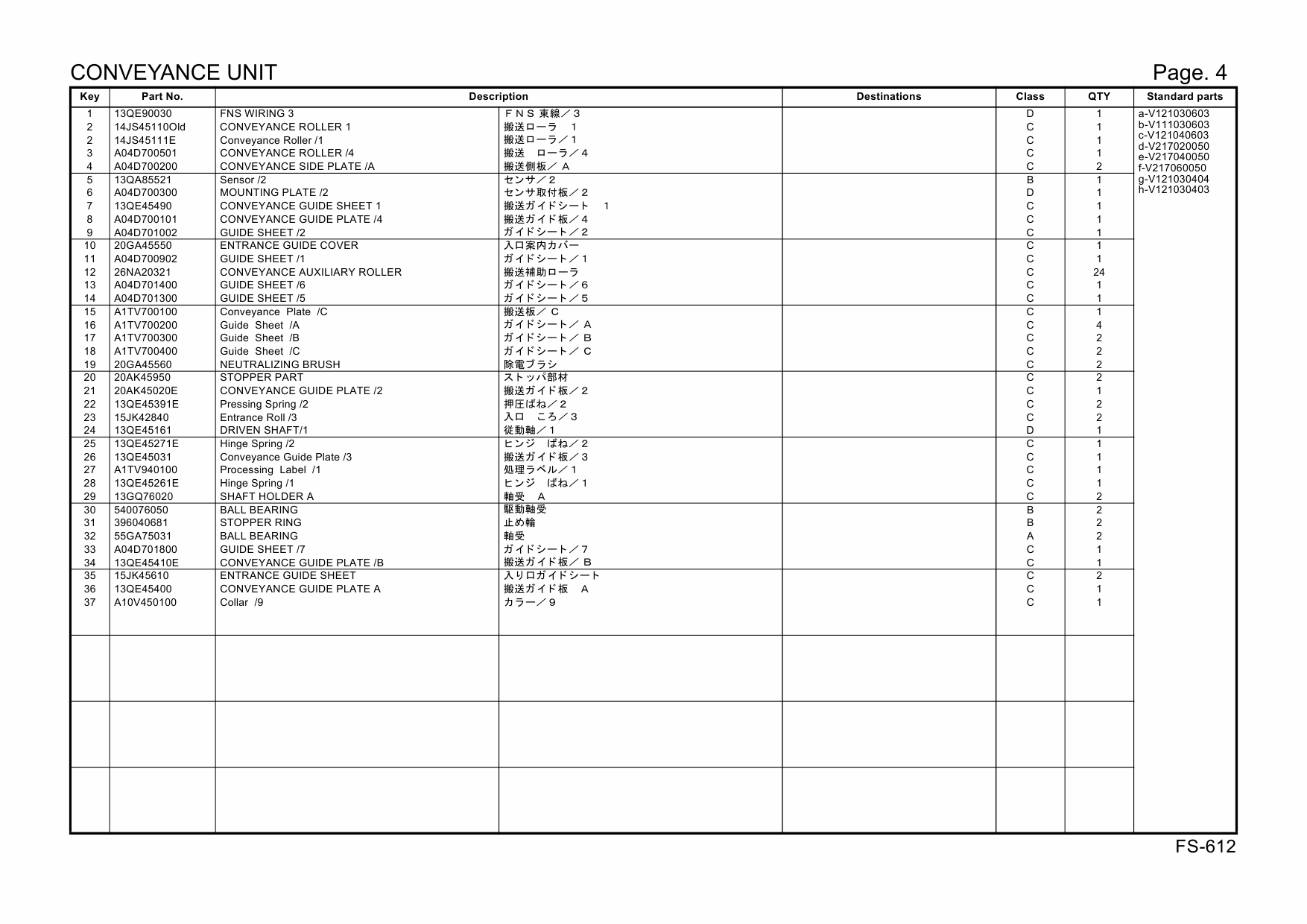 Konica-Minolta Options FS-612 A1TV Parts Manual-2